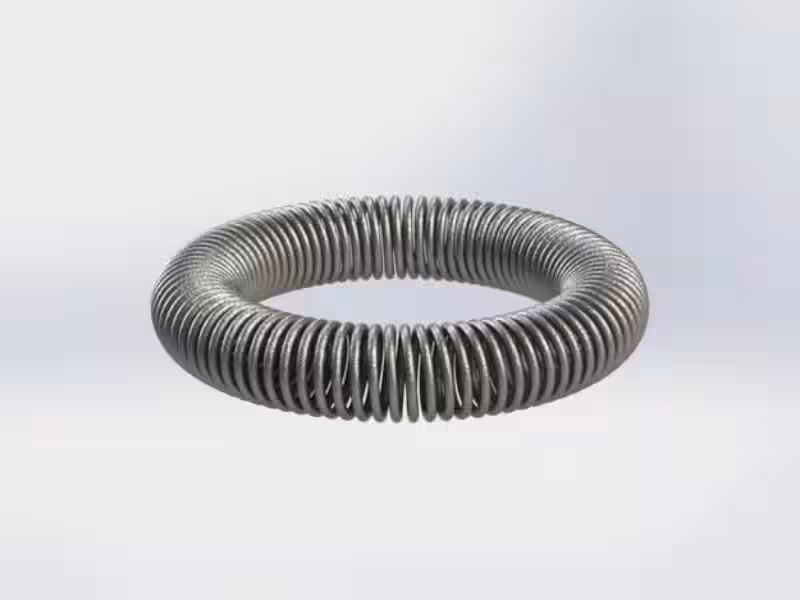 Understanding Circular Spring: From Sustainability Aspiration to Action