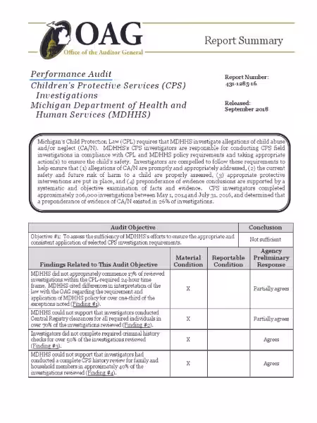 cps-report-texas