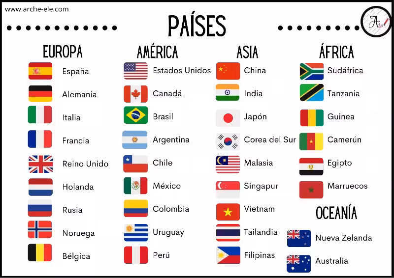 pais-con-tres-a